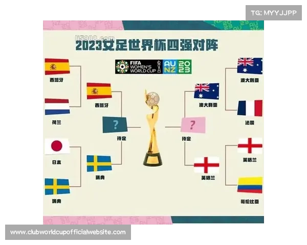 2023世界杯承载希望激情四射 2026世界杯将启幕于北美三国新篇章 2023世界杯承载希望激情四射 2026世界杯将启幕于北美三国新篇章