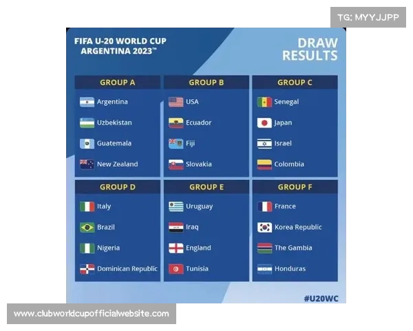 2025年FIFA俱乐部世界杯抽签现场直播揭晓参赛队伍对阵情况