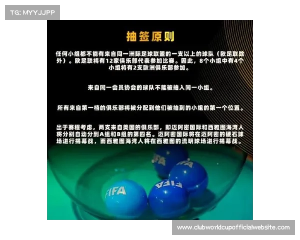 2025年国际足联世俱杯分组抽签揭晓 各大豪门同组形势分析 2025年国际足联世俱杯分组抽签揭晓 各大豪门同组形势分析