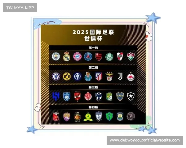 2025年世俱杯抽签结果揭晓 各大豪门齐聚角逐世界冠军 2025年世俱杯抽签结果揭晓 各大豪门齐聚角逐世界冠军